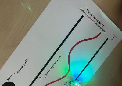 Grundschule Dietingen Miniroboter